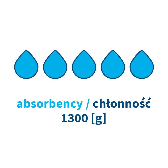 Podkłady do przewijania 90x60 20szt.